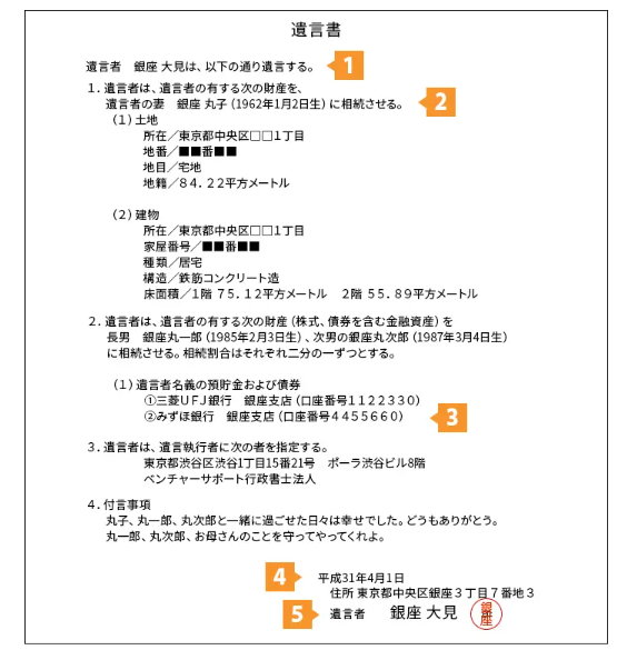 遺言書の書き方