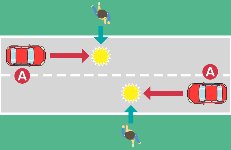 自動車と歩行者の事故