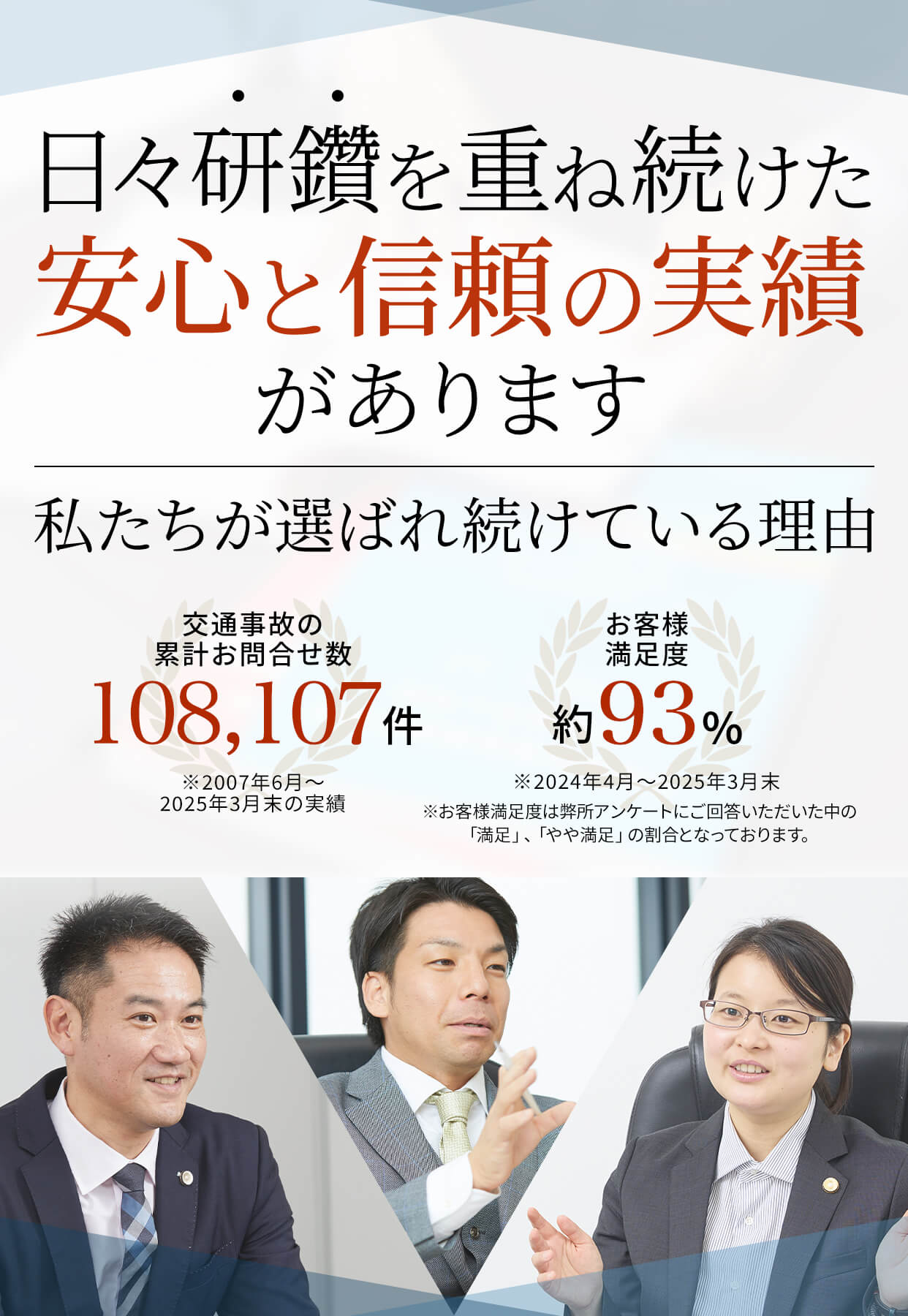日々研鑽を重ね続けた安心と信頼の実績。私たちが選ばれ続けている理由 弁護士 川上満里奈 今西眞 小林優介
