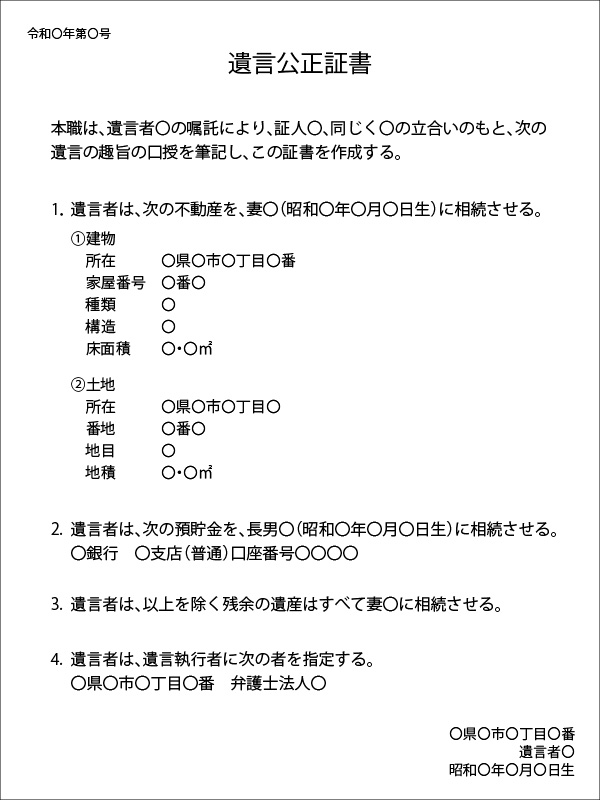 公正証書遺言のひな形