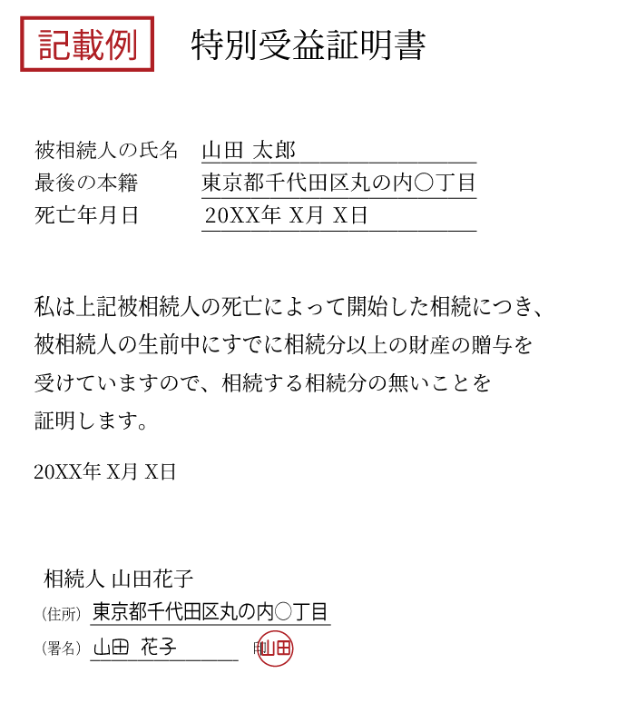 特別受益証明書の記載例