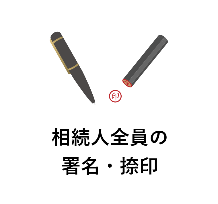 相続人全員の署名・捺印
