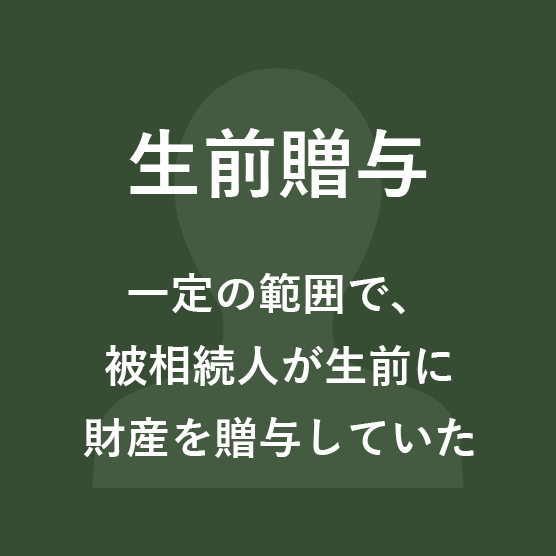 生前贈与