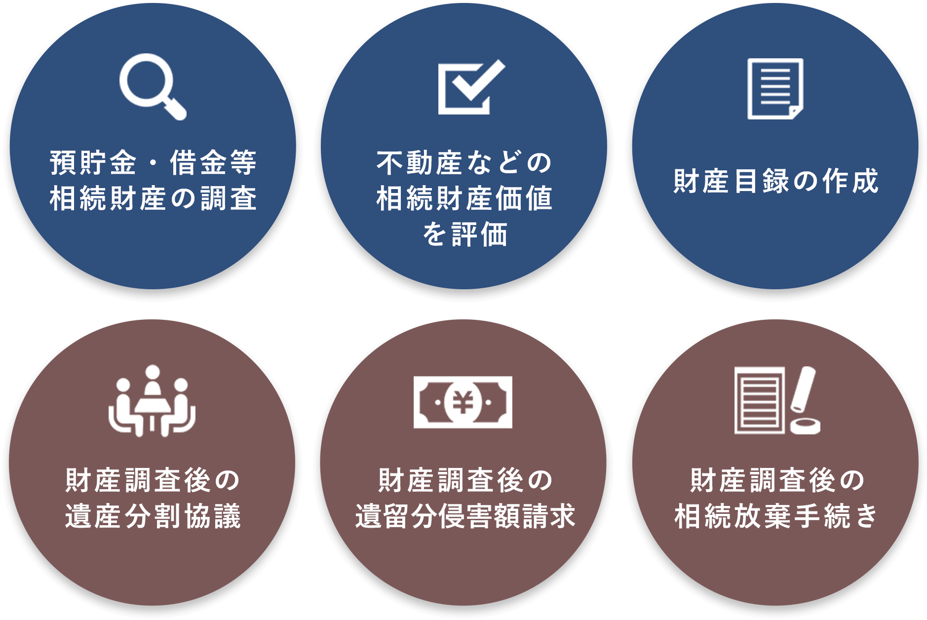 預貯金・借金等相続財産の調査 不動産などの相続財産価値を評価 財産目録の作成 財産調査後の遺産分割協議 財産調査後の遺留分侵害額請求 財産調査後の相続放棄手続き