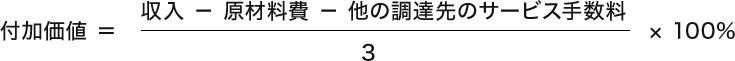 付加価値の計算